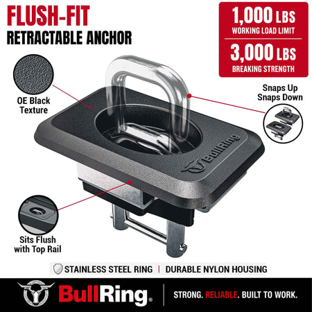 Offset Flush-Fit Tie-Down Anchors for Ford F-150 & Super Duty